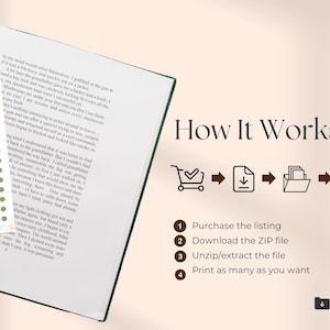 Peut inclure: Comment t&eacute;l&eacute;charger et imprimer des fichiers num&eacute;riques imprimables. L'image montre un panier, une ic&ocirc;ne de t&eacute;l&eacute;chargement, un dossier avec des fichiers et une coche sur un document. Le texte "How It Works" est en brun. Les &eacute;tapes sont num&eacute;rot&eacute;es de 1 &agrave; 4.
