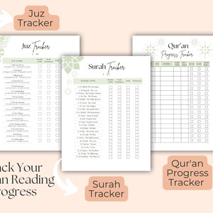 Koran Journal Digital, Koran Journaling, Koran Arbeitsbuch, Koran Studium & Reflexion, Sure Studium, Islamisch Druckbar, Koran Journal PDF Bild 5