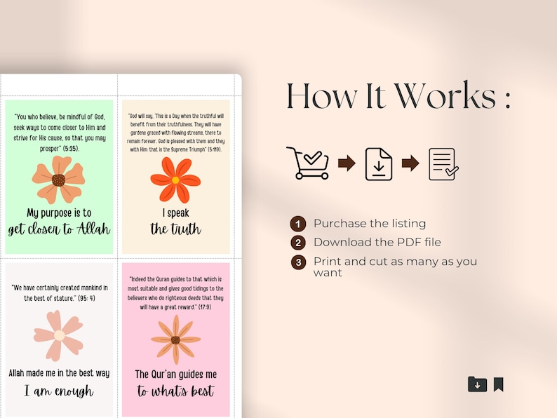 K&ouml;nnte beinhalten: Ein digitales Download-Produkt mit vier floralen Designs und inspirierenden Zitaten. Der Text enth&auml;lt "Mein Ziel ist es, Allah n&auml;her zu kommen", "Ich sage die Wahrheit", "Allah hat mich auf die beste Weise gemacht, ich bin genug" und "Der Koran leitet mich zum Besten".