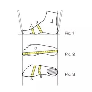 May include: Diagram illustrating how to measure a foot for shoe sizing. The image shows three different views of a foot with labeled measurement points A, B, and C. The text "Pic. 1", "Pic. 2", and "Pic. 3" are also visible.