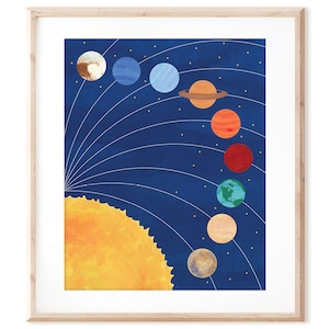 May include: A watercolour illustration of the solar system with a yellow sun and eight planets on a dark blue background with white stars.