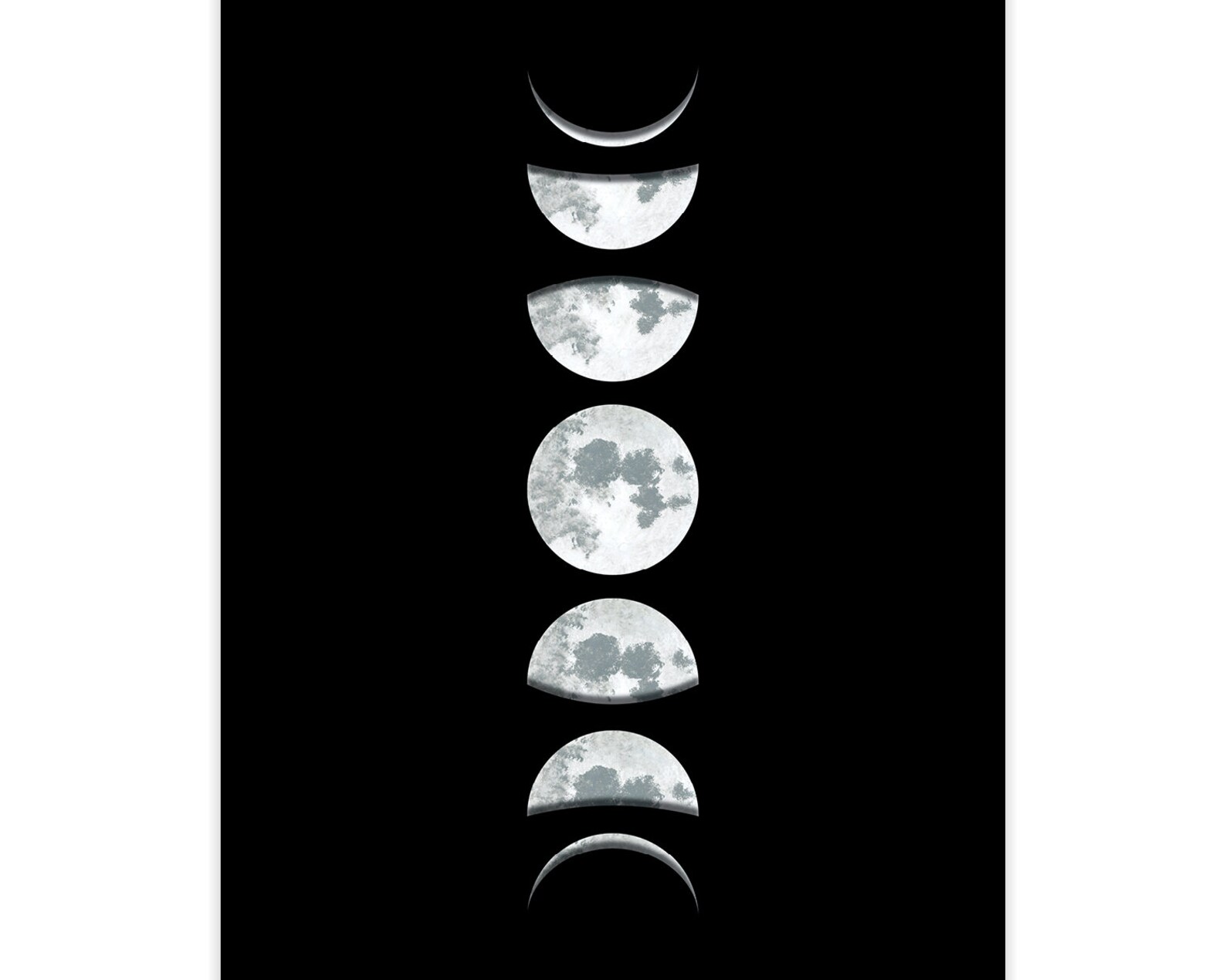 Phases of the Moon Lunar Phase Printable Art From Original - Etsy