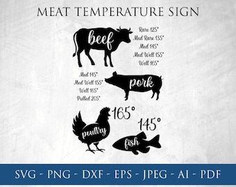 Meat temperature sign SVG file, Meat cooking svg, Kitchen decor file, Cutting board design, Grill lover svg, vector file for cutting machine