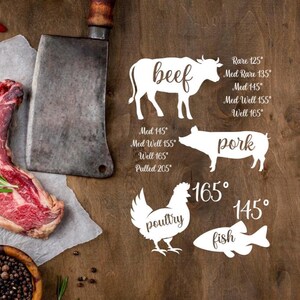 Meat Temperature Sign SVG File, Meat Cooking Svg, Kitchen Decor File ...