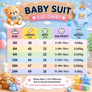 May include: A baby suit size chart featuring a light blue onesie with a teddy bear graphic. The chart displays columns for size, length in cm, bust in cm, age/height, and weight in kg for sizes 3M to 24M. Text includes BABY SUIT SIZE CHART.