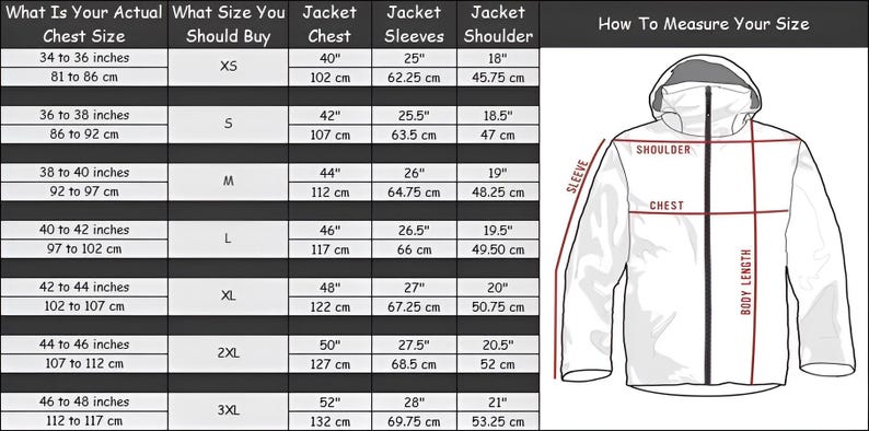 Handmade Lambskin Leather Biker Jacket – Slim Fit Cafe Racer Moto Coat - Brown Leather Jacket For Men image 3