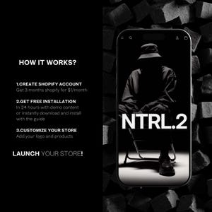 May include: A monochrome graphic detailing the steps to create a Shopify store, including account creation, free installation, and customisation. A smartphone displays a person in a hat and the text "NTRL.2".