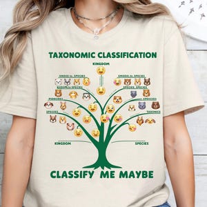 Könnte beinhalten: Beiges T-Shirt mit grünem Baumdiagramm, das Hunde-Emojis und den Text "TAXONOMIC CLASSIFICATION" und "CLASSIFY ME MAYBE" zeigt. Das T-Shirt hat einen Rundhalsausschnitt und kurze Ärmel.