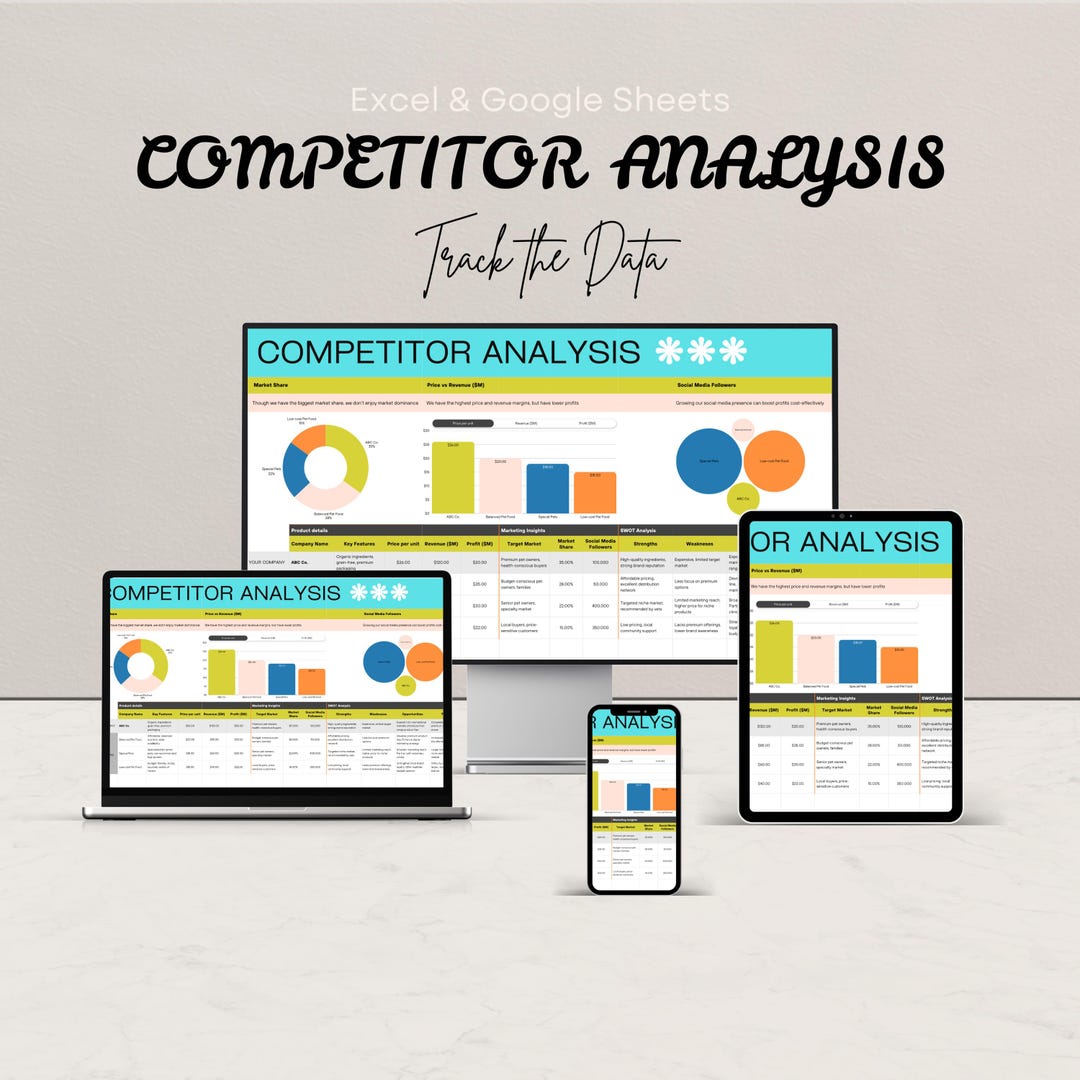 Canva Competitive Analysis Template | SWOT & Market Research Canva PDF ...
