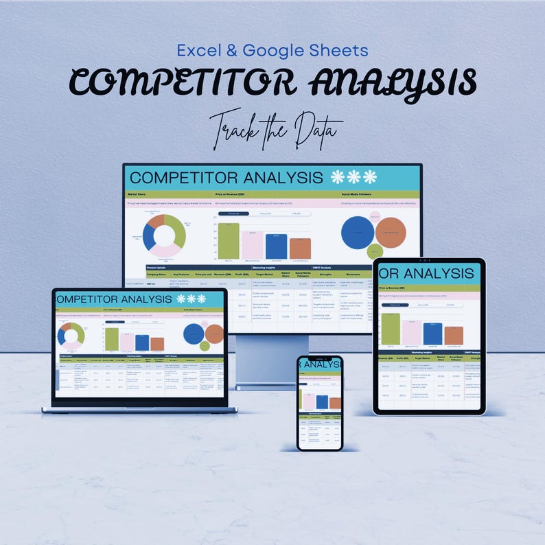 Competitive Analysis Template – E‑commerce Playbook | SWOT + Competitor ...