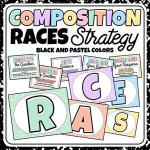 Peut inclure: Une affiche pédagogique sur la stratégie de composition, avec le titre "COMPOSITION RACES Strategy" en noir et couleurs pastel. L'affiche présente l'acronyme RACES, chaque lettre représentant une étape de l'écriture. Des exemples sont également inclus.