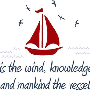 Thought is the wind Vinyl Wall Decal Decor Wall Lettering Words Quotes Decals Art Custom Nautical Boats Sea