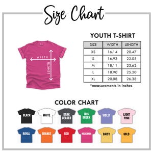 May include: A white ceramic mug with a black handle and the text "But First, Coffee" in a black, bold font. The mug is on a white surface.