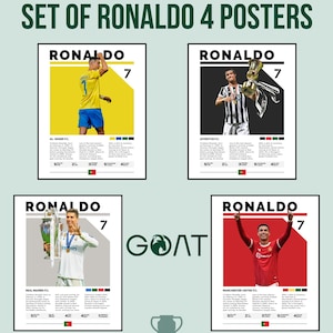 Cristiano Ronaldo Poster Set: Mid-Century Modern Soccer Wall Art (Digital Download)