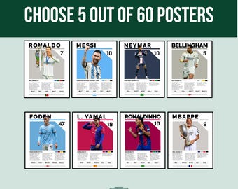 ロナウド、メッシ、ネイマール、ムバッペ、ハーランドのサッカー