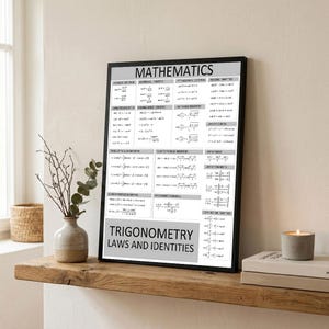 Poster sulle leggi e le identità della trigonometria per imparare la matematica - Decorazione murale stampabile
