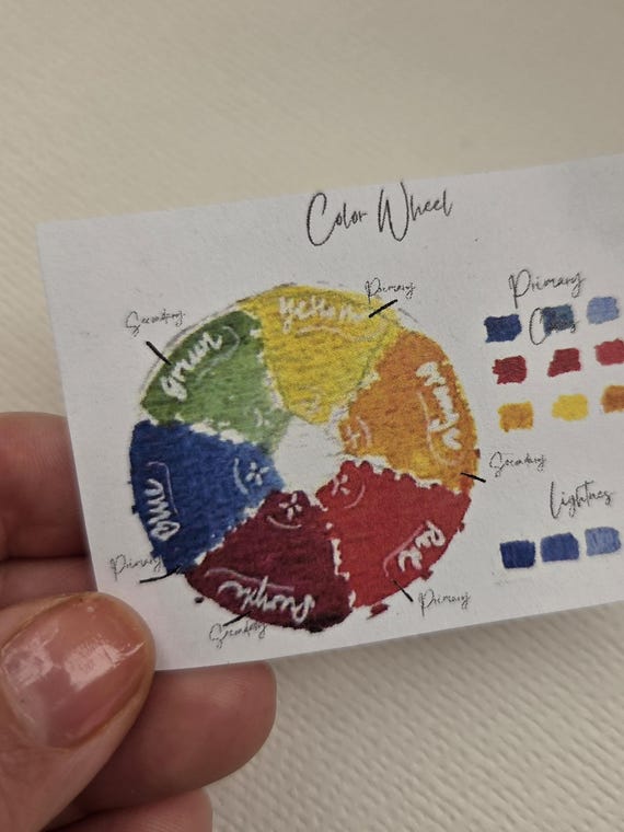 Dollhouse art - miniature color wheel by TinySecretGardenArt