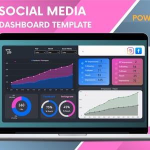 Dashboard Power BI Social Media