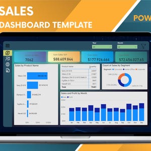 Dashboard Power BI Verkäufe