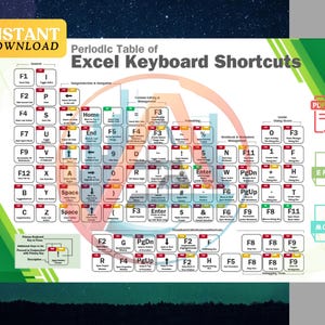 Excel Shortcuts Cheat Sheet: Printable PDF Guide for Windows