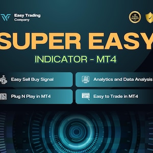 Easy Sell Buy Indicator for MT4 - Your Trading Shortcut