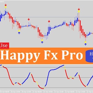 Sell Buy Easy signal Trading system 2025 for MT4,High Winning Rate