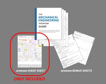 Könnte beinhalten: Ein Leitfaden mit dem Titel "The Mechanical Engineering Interview Guide" mit einem Spickzettel und Bonusblättern. Der Leitfaden ist eine Ressource für technische Vorstellungsgespräche im Maschinenbau und behandelt verhaltensbezogene und technische Themen.