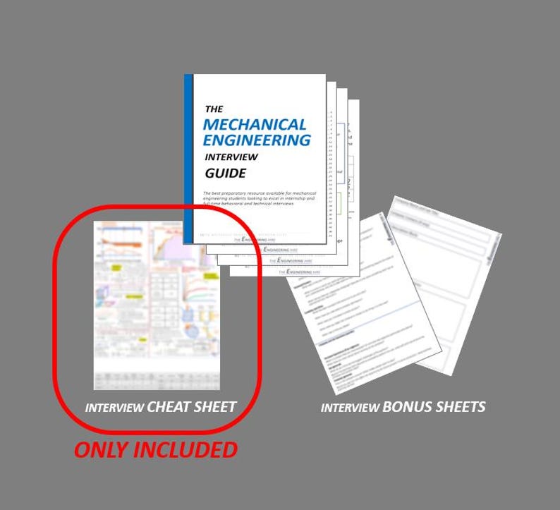 The Mechanical Engineering Interview Cheat Sheet - Etsy