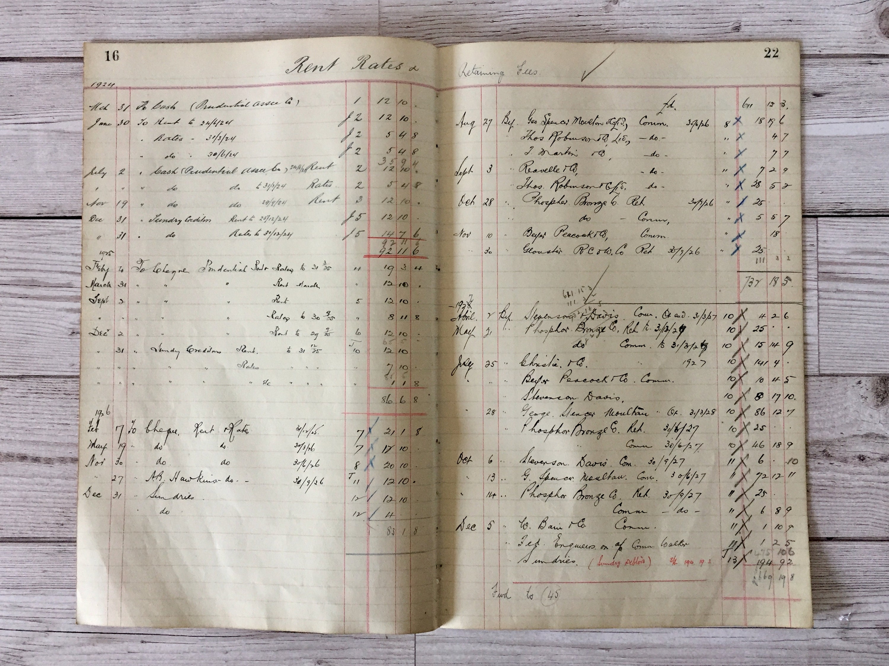 Vintage Ledger Pages Pack of 11 Genuine Antique DOUBLE Pages Etsy UK