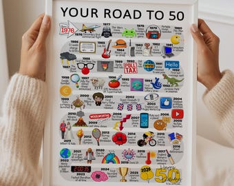50th Birthday Present, The Road To 50, A4/A3 Print or Poster Framed/Unframed, Milestone Birthday Gift for Her or Him
