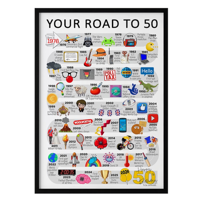 road to 50 print