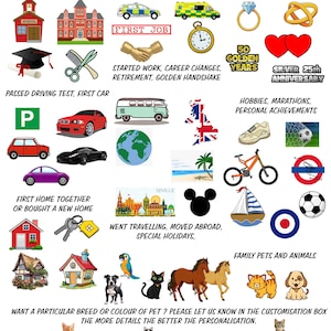 Personalised Road To 40, Born in 1986, 40th Birthday gift for Her or Him, A4/A3 Print/Poster, Framed/Unframed, Milestone Keepsake Gift image 14