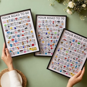 Personalised Road To 40, Born in 1986, 40th Birthday gift for Her or Him, A4/A3 Print/Poster, Framed/Unframed, Milestone Keepsake Gift image 15