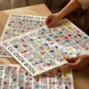 Personalised Road To 40, Born in 1986, 40th Birthday gift for Her or Him, A4/A3 Print/Poster, Framed/Unframed, Milestone Keepsake Gift image 17