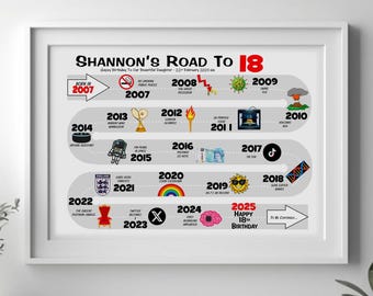 18th Birthday Gift Personalised | Born in 2007 | Road To 18 Milestone Birthday Gift For Her, Sister, Friend, Daughter, Niece, Granddaughter