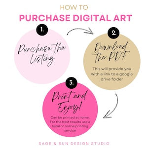 Puede incluir: Un gr&aacute;fico rosa, beige y rosa claro con tres pasos sobre c&oacute;mo comprar arte digital. Los pasos son: 1. Comprar la lista, 2. Descargar el PDF y 3. Imprimir y disfrutar. El gr&aacute;fico tambi&eacute;n incluye el texto "C&Oacute;MO COMPRAR ARTE DIGITAL" y "SAGE & SUN DESIGN STUDIO".