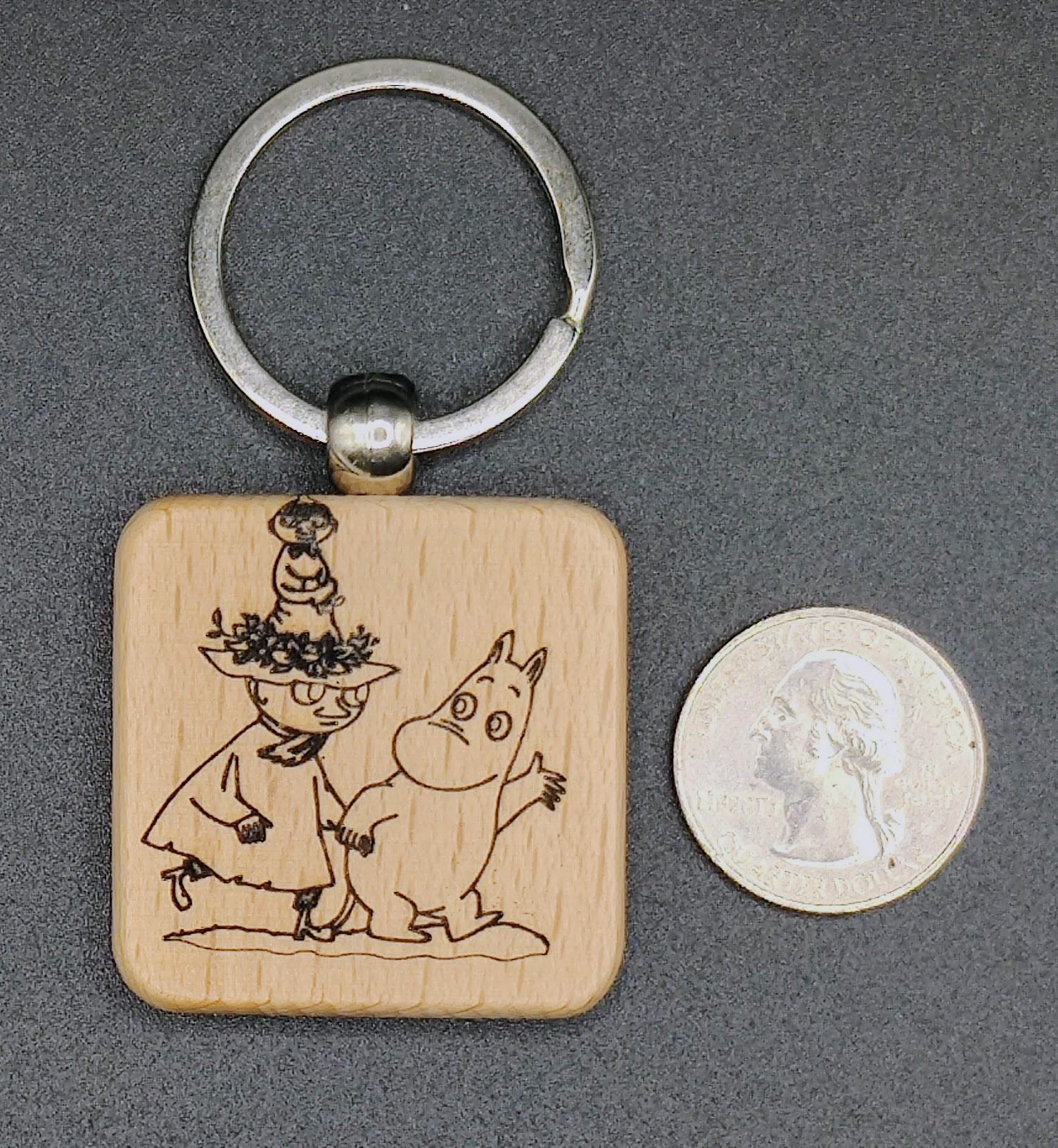 Snufkin Charm - Etsy