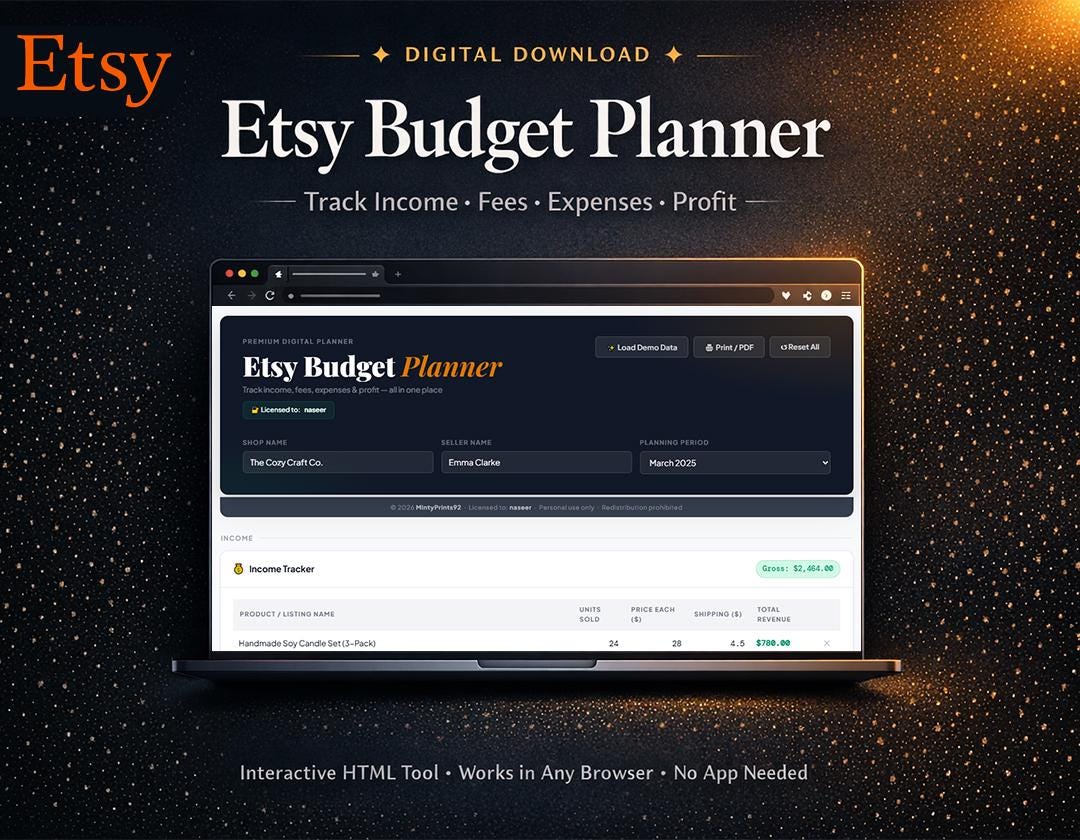 Etsy Budget Planner | Income Tracker, Fee Calculator & Profit Dashboard ...
