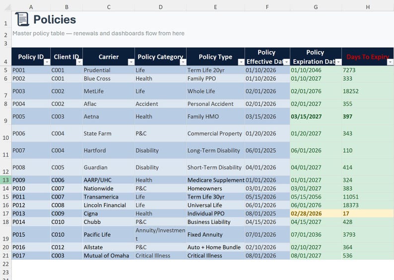 Simple Insurance Agent CRM Spreadsheet Excel Template | Client Tracker ...
