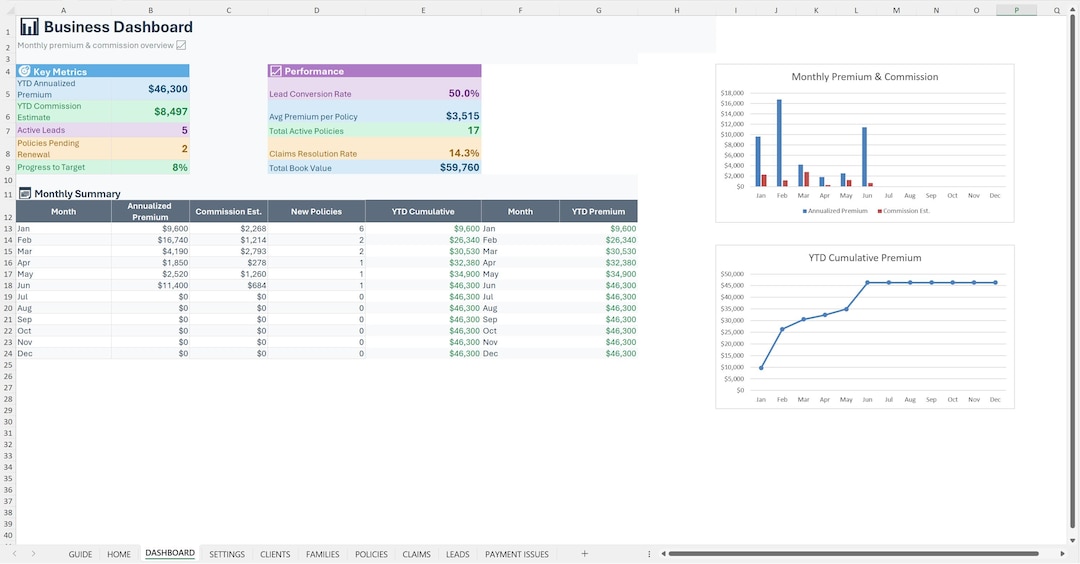 Complete Insurance Agent CRM Spreadsheet — Client Tracker, Policy ...