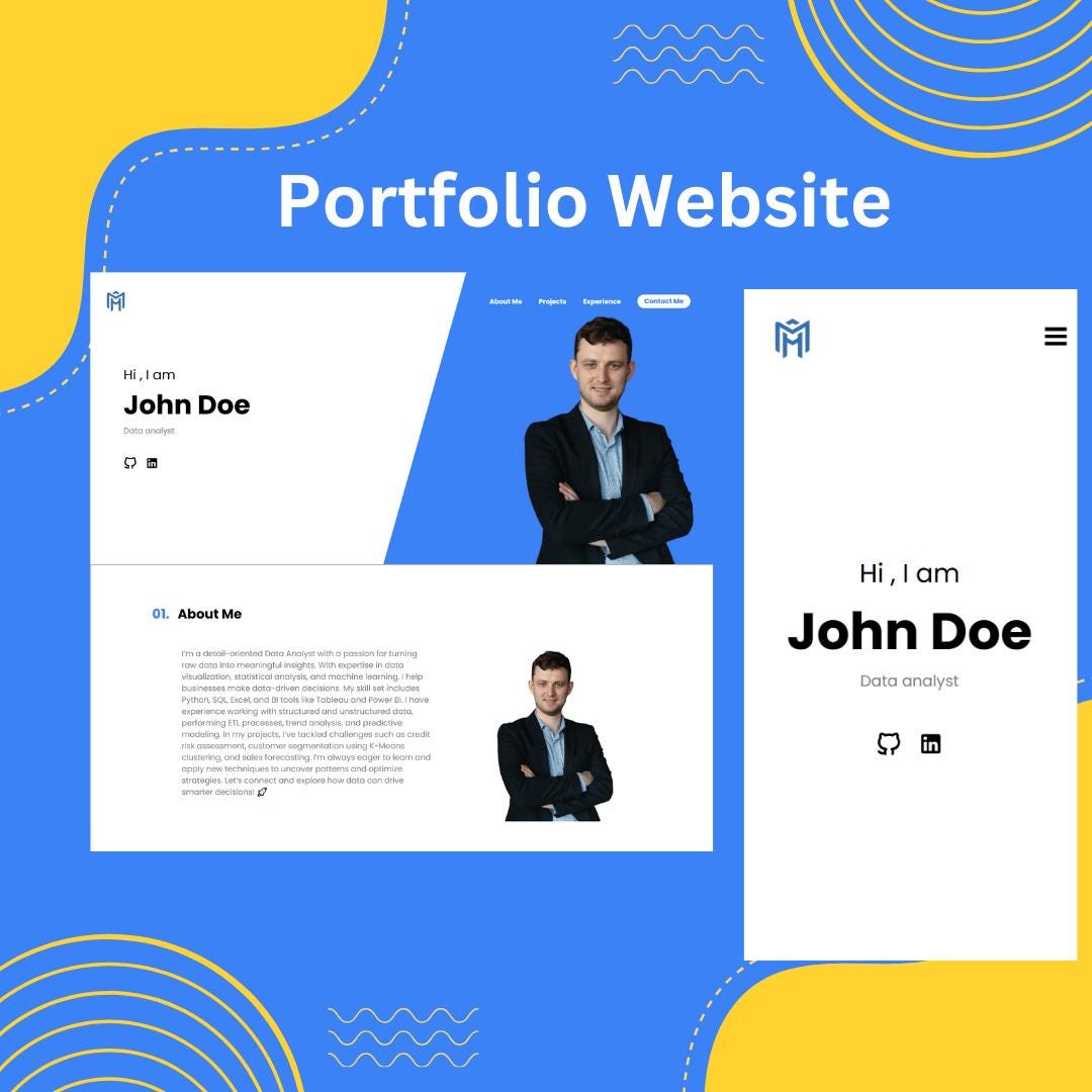 Personal Portfolio Website Template, Easy Editable, Built With Html Css ...