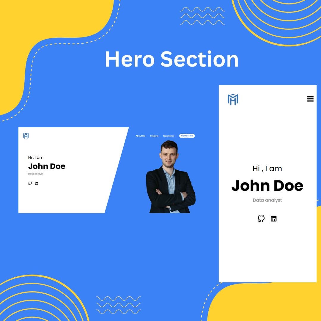 Personal Portfolio Website Template, Easy Editable, Built With Html Css ...