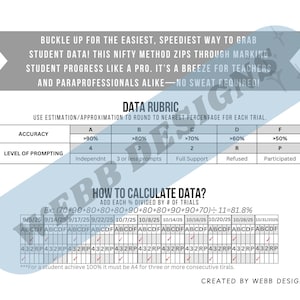 STUDENT DATA SHEETS!