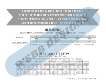 ¡HOJAS DE DATOS DE ESTUDIANTES!