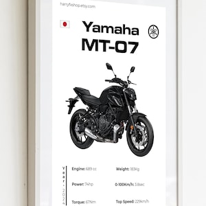 Yamaha MT-07 2024 Digital Art – Poster con specifiche della motocicletta – Arte murale per moto sportive – Regalo per motociclisti – Download digitale ad alta risoluzione