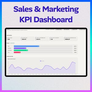 Ecommerce Sales Dashboard Template | Shopify Analytics Spreadsheet | Business KPI Tracker | Google Sheets Sales Report