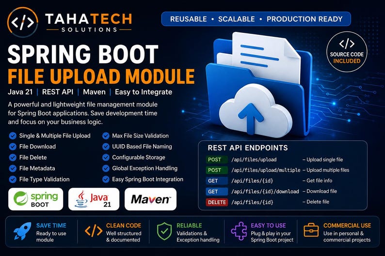 K&ouml;nnte beinhalten: Eine digitale Grafik f&uuml;r ein Spring Boot Datei-Upload-Modul von TahaTech Solutions. Sie zeigt ein blaues Ordnersymbol mit einem Cloud-Upload-Symbol sowie Text zu Java 21, REST API, Maven und eine Liste von Funktionen und Endpunkten auf dunklem Grund.