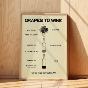 Poster d'art mural amateur de vin - impression de style vintage pour des idées cadeaux de vin, une décoration de bar de cuisine ou une oeuvre d'art de salle à manger pour les buveurs de vin