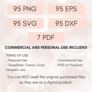 May include: Digital design files, including 95 PNG, EPS, SVG, and DXF files, plus 7 PDF files. The image states commercial and personal use is included, with terms of use detailed. Resale of original files is not permitted.