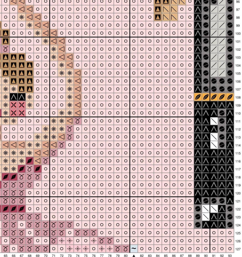 May include: A cross-stitch pattern chart with a grid of squares, featuring symbols in various colors. The design includes shapes like triangles, circles, and asterisks, with a black and white section on the right side. The chart is for a craft project.